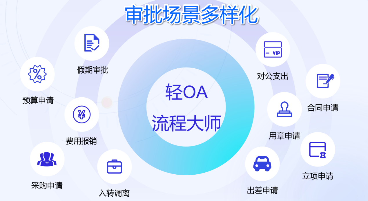 审批02.png