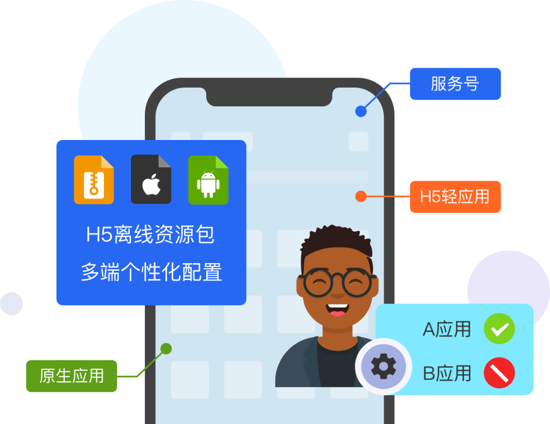 应用模块06.png