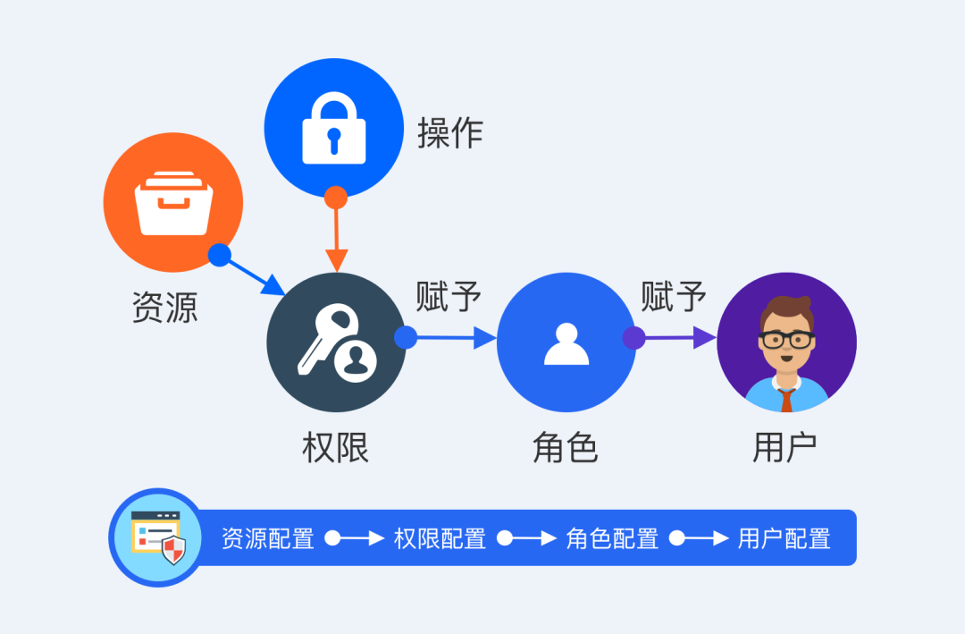 文章最终-02.png